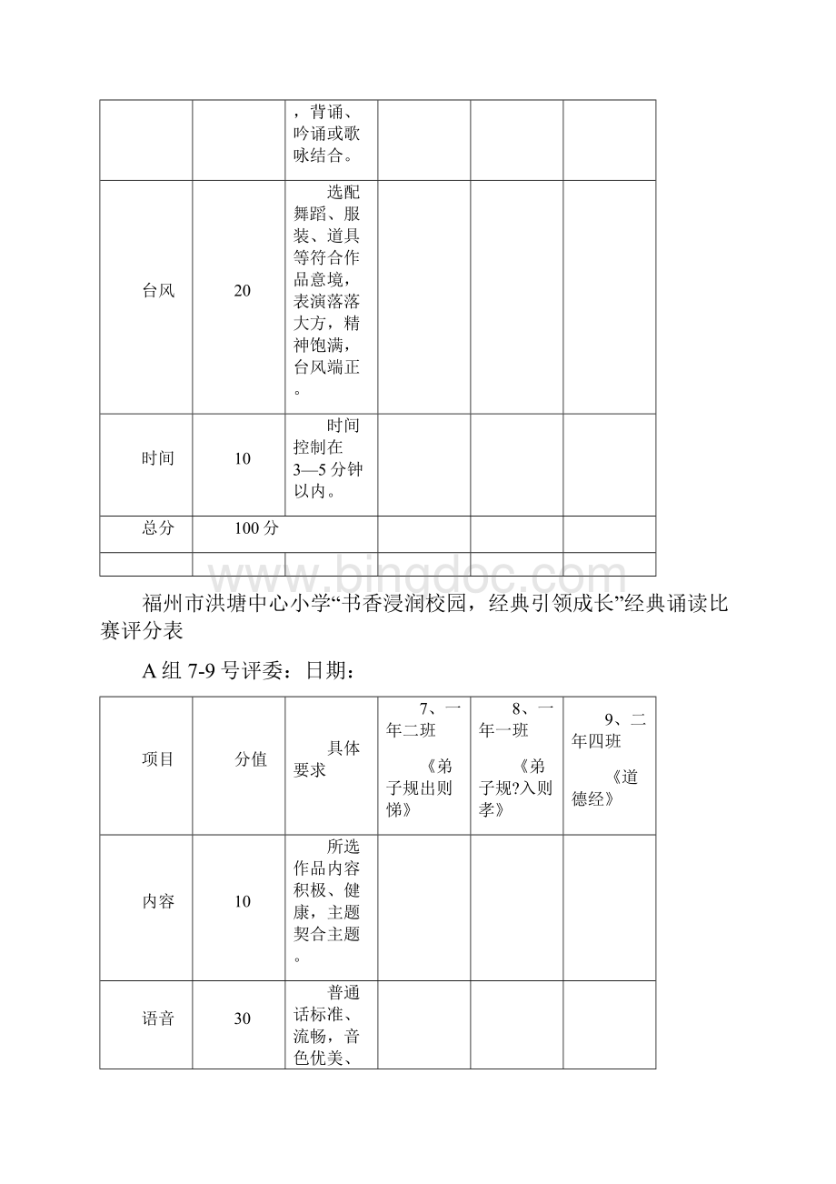 经典诵读比赛评分表Word格式文档下载.docx_第3页