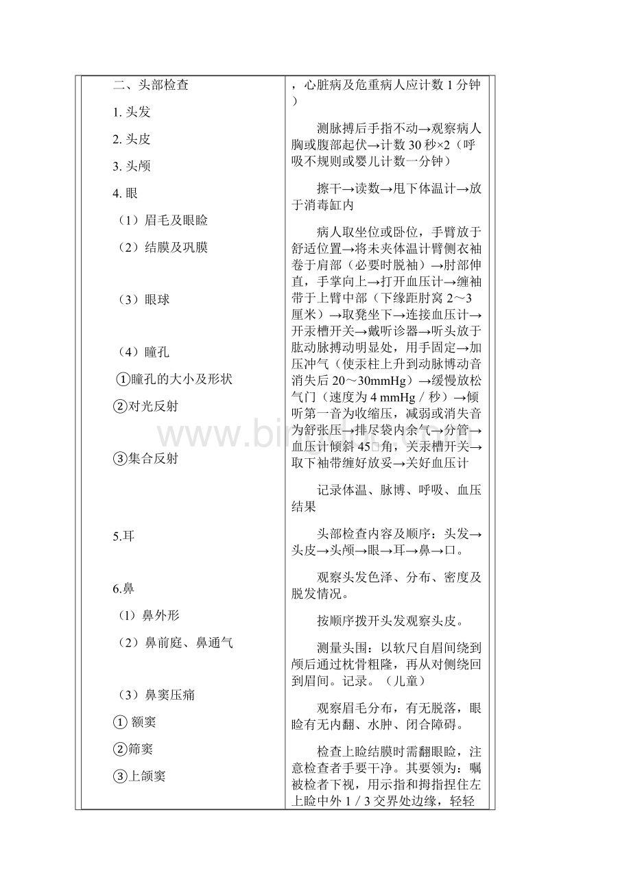 健康评估体格检查操作流程Word文档下载推荐.docx_第2页