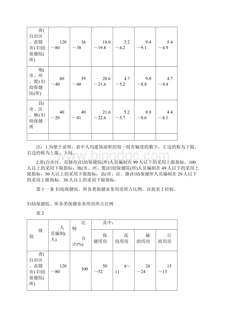 妇幼保健院所建设标准文档格式.docx_第3页