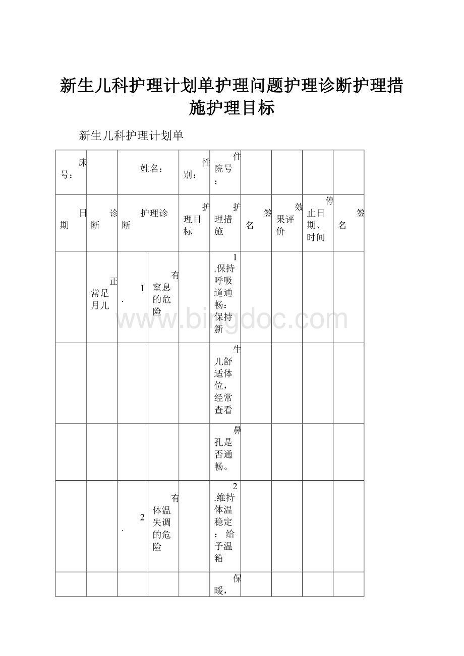 新生儿科护理计划单护理问题护理诊断护理措施护理目标.docx