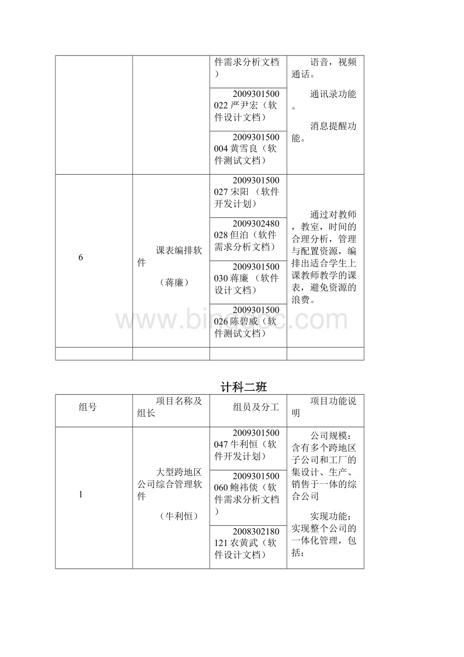 软件工程选题.docx_第3页