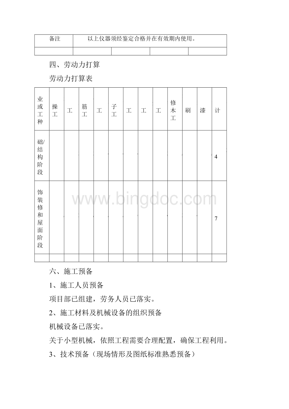 门卫室施工方案Word格式.docx_第3页