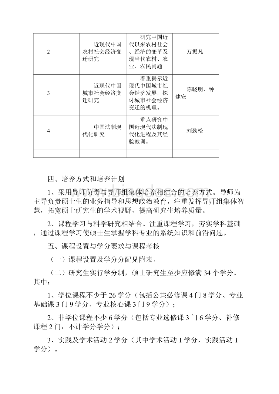 中国近现代史专业学术型硕士研究生.docx_第2页