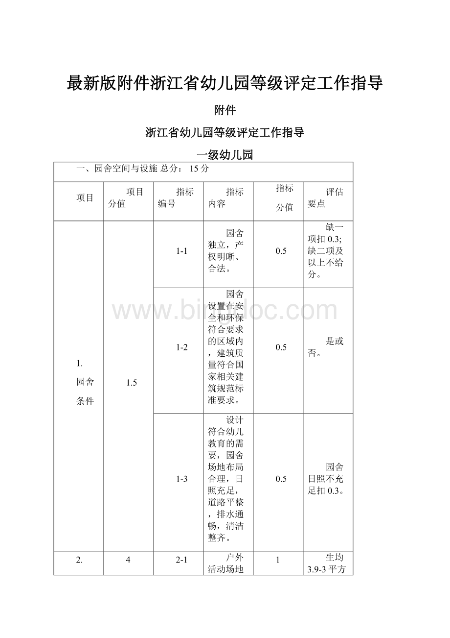 最新版附件浙江省幼儿园等级评定工作指导Word下载.docx_第1页