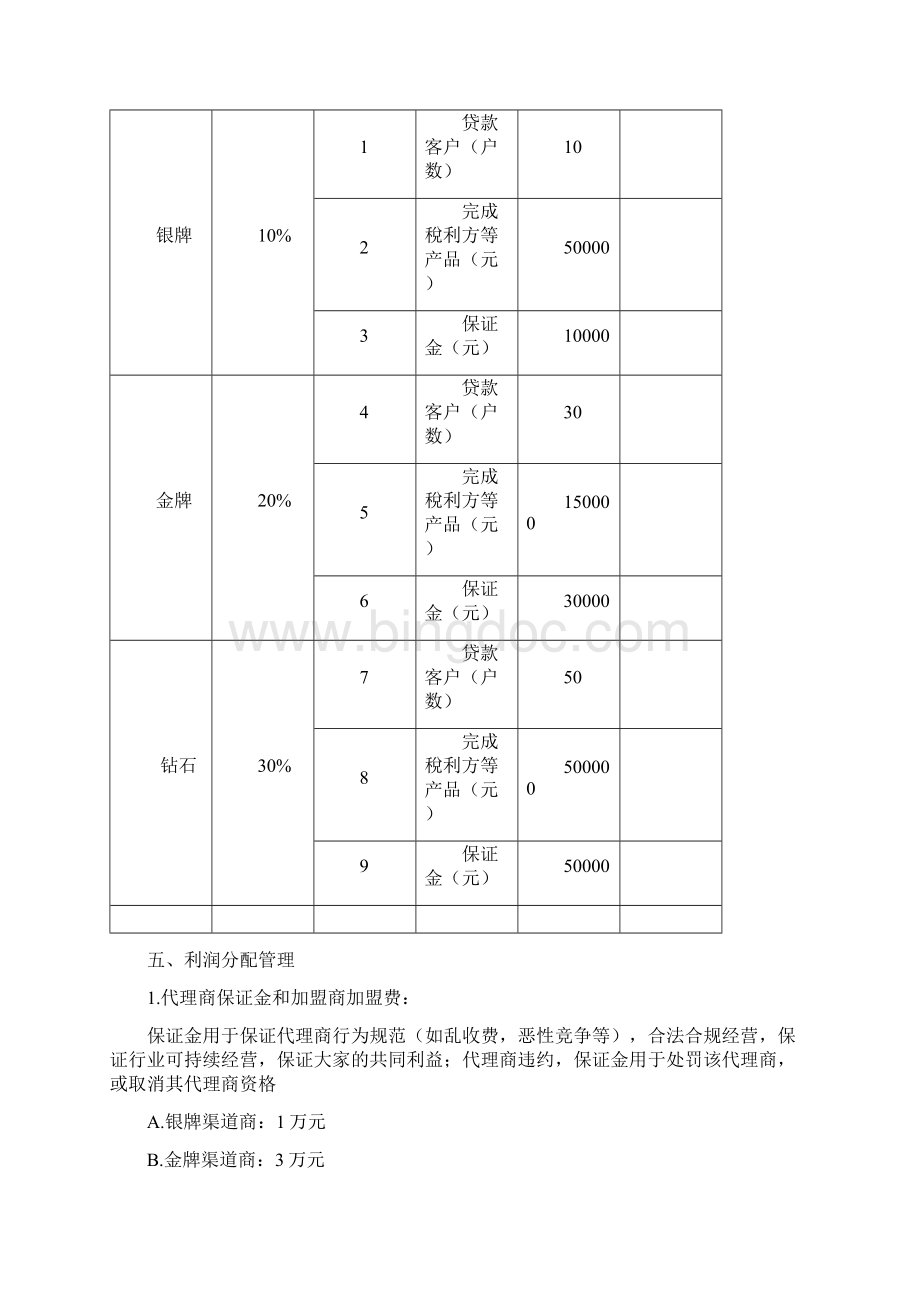 加盟商渠道商管理制度暨利润来源分析文档格式.docx_第3页