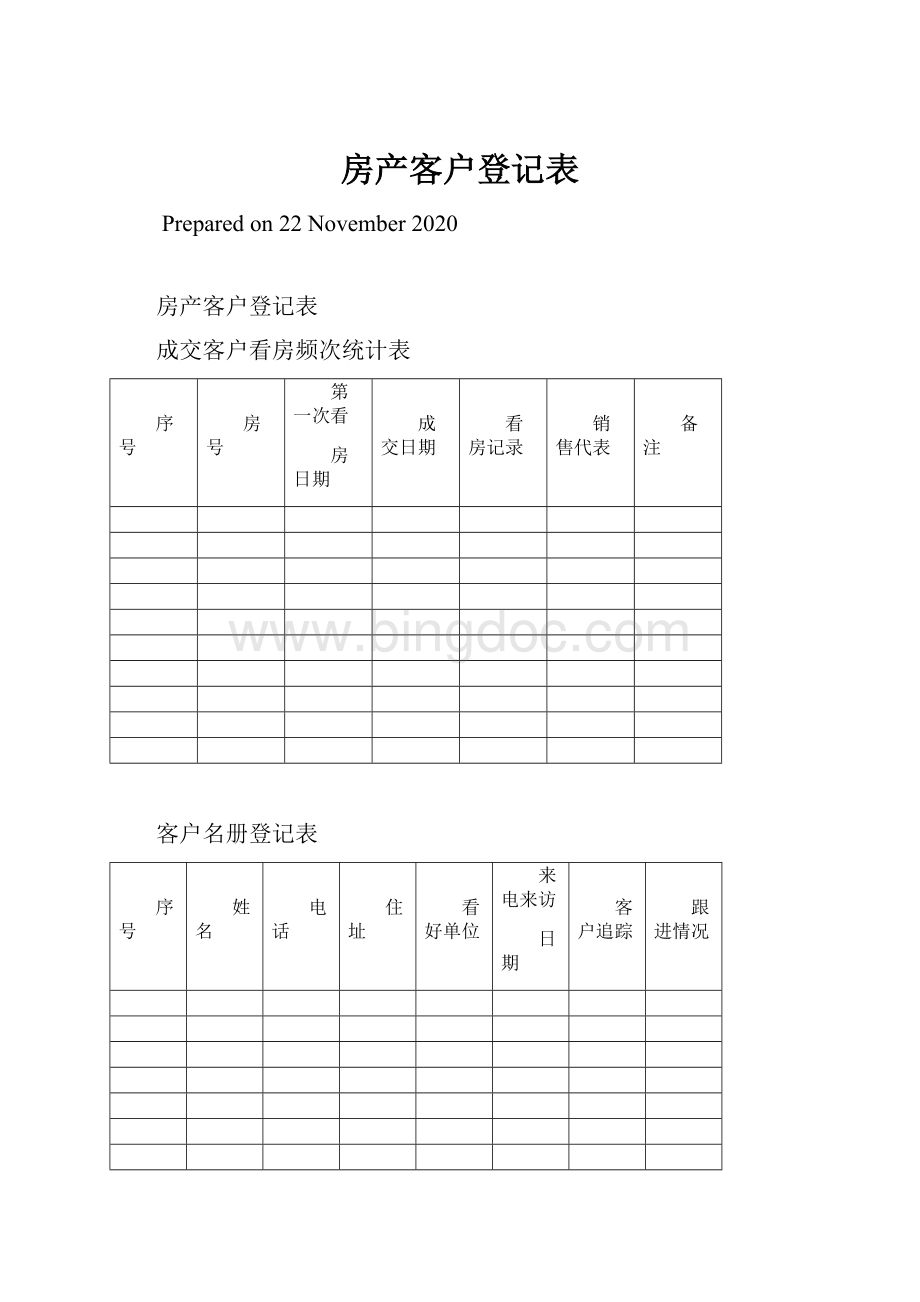 房产客户登记表Word文档格式.docx