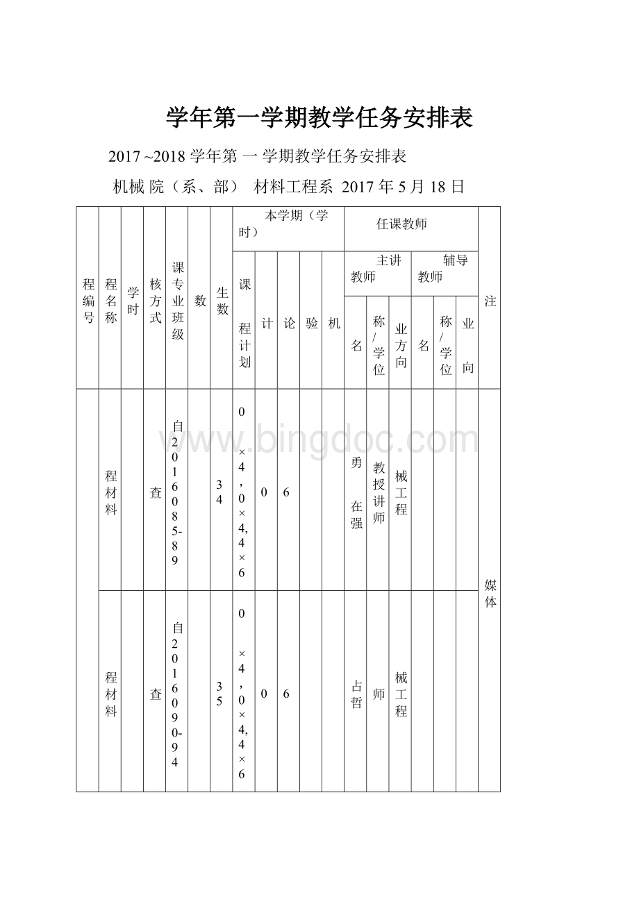 学年第一学期教学任务安排表Word格式文档下载.docx_第1页