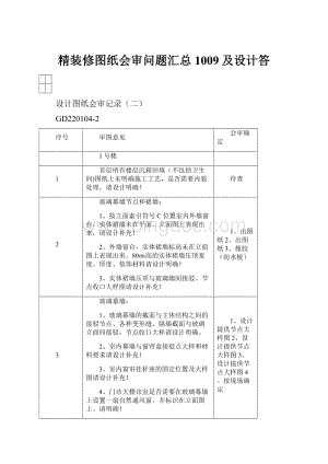 精装修图纸会审问题汇总1009及设计答Word下载.docx