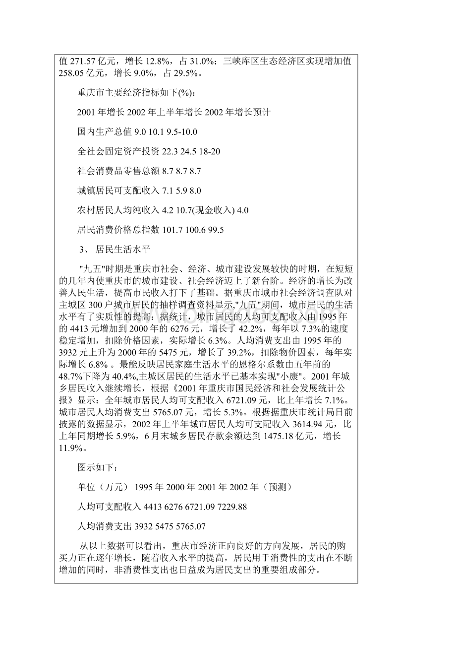 重庆市房地产市场调研报告Word文档格式.docx_第3页
