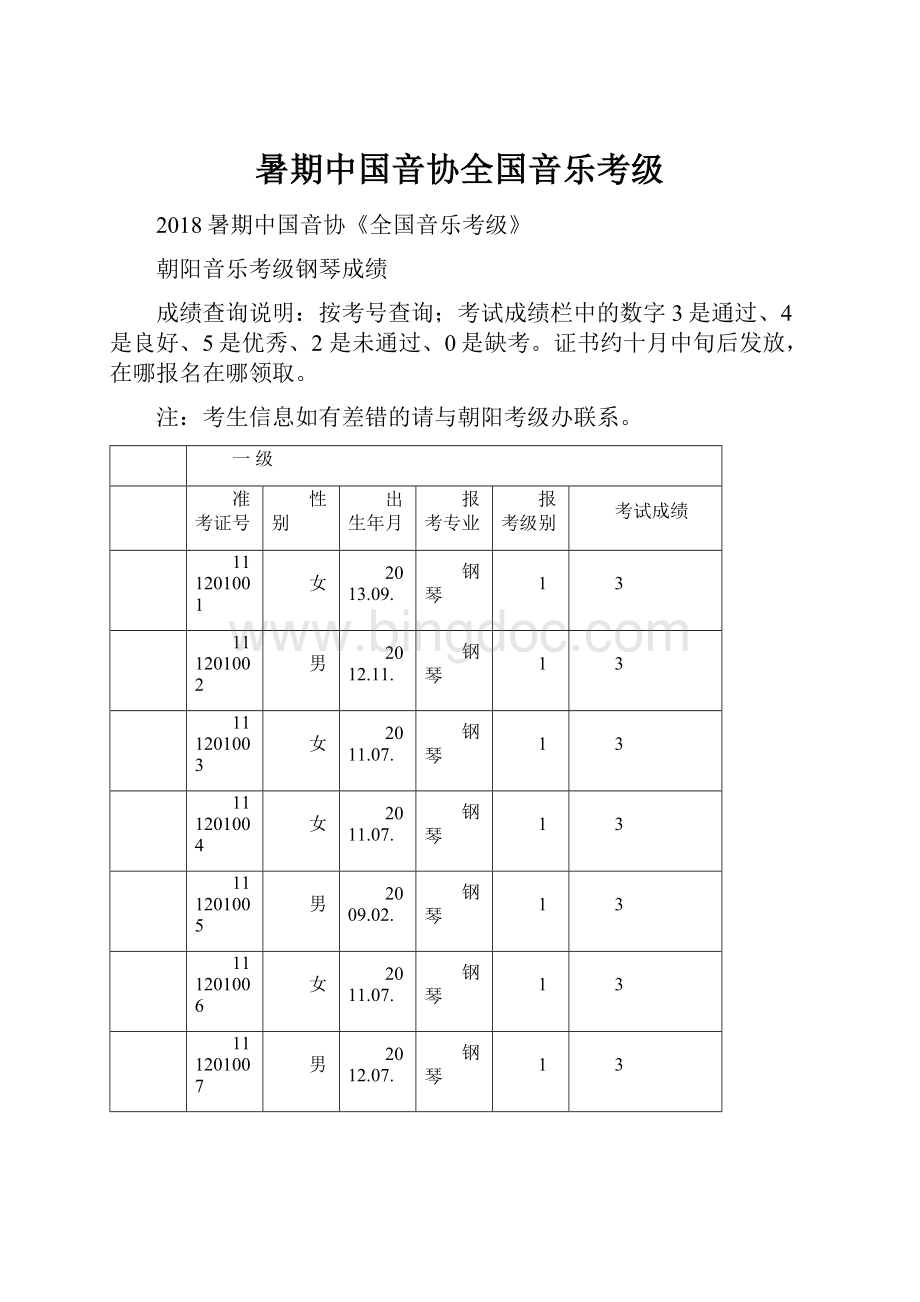 暑期中国音协全国音乐考级.docx_第1页