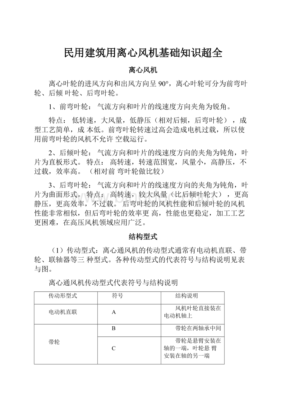 民用建筑用离心风机基础知识超全.docx_第1页