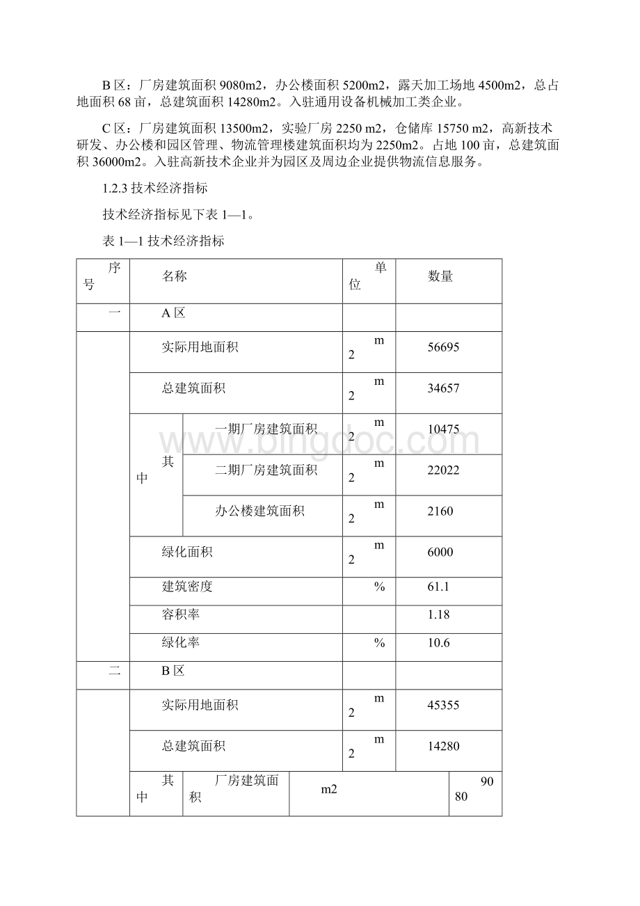 新型工业化产业示范基地标准化厂房项目可行性研究报告.docx_第3页