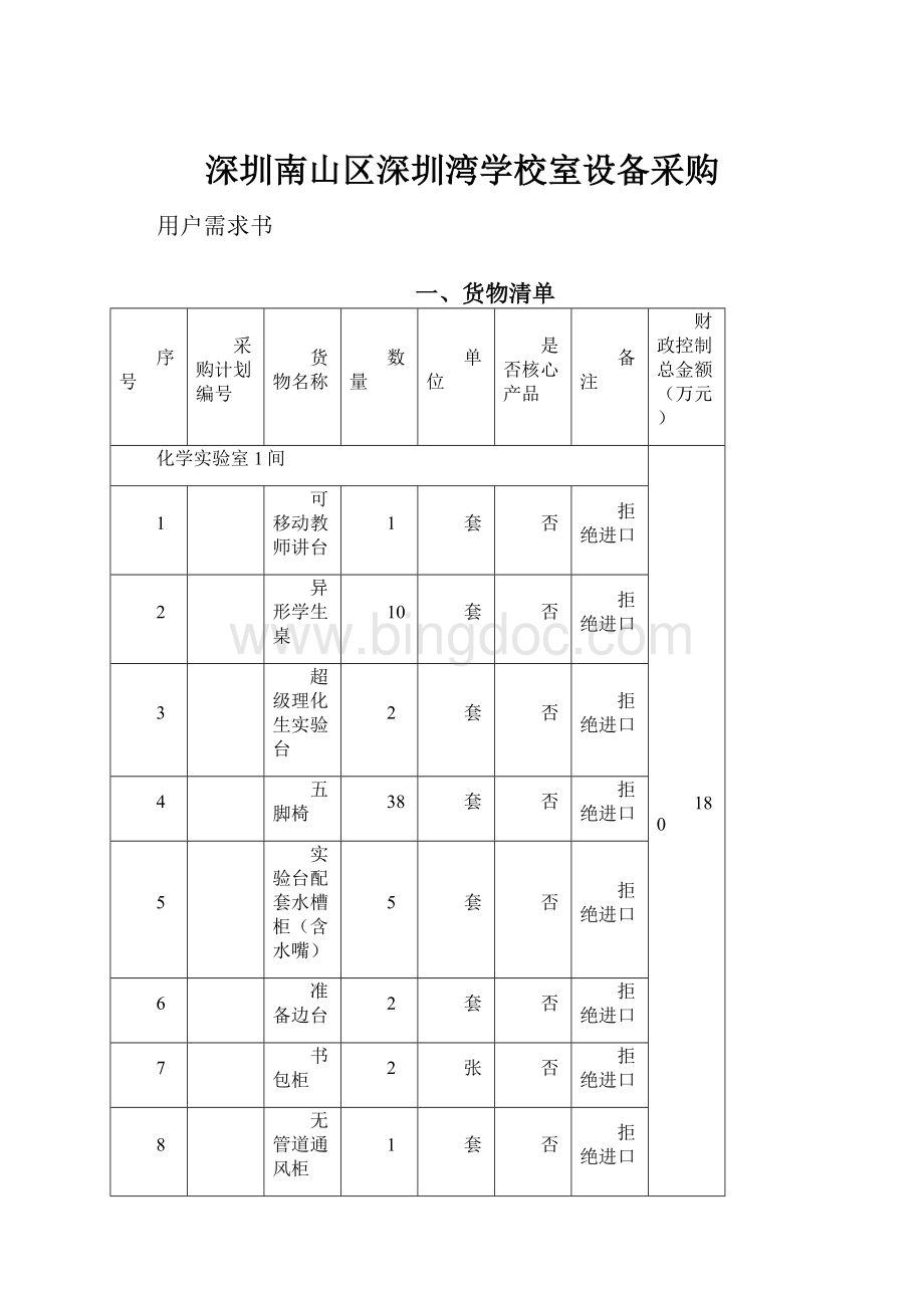 深圳南山区深圳湾学校室设备采购.docx_第1页