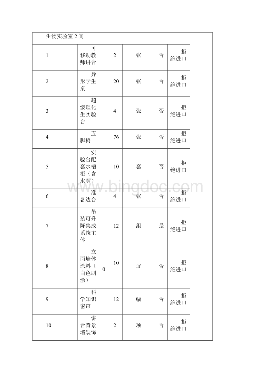 深圳南山区深圳湾学校室设备采购.docx_第3页