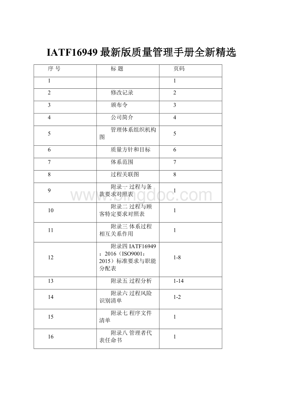 IATF16949最新版质量管理手册全新精选.docx_第1页