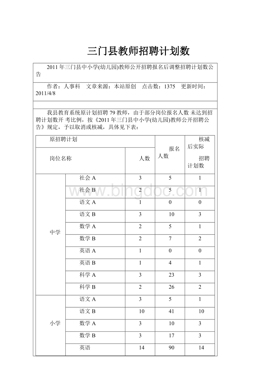 三门县教师招聘计划数文档格式.docx