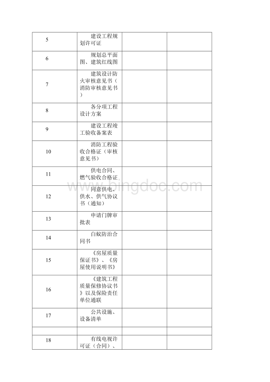 物业承接查验内容文档格式.docx_第2页