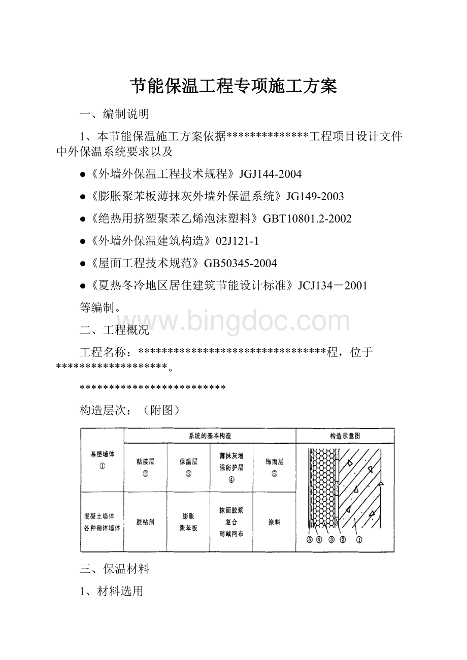 节能保温工程专项施工方案.docx_第1页