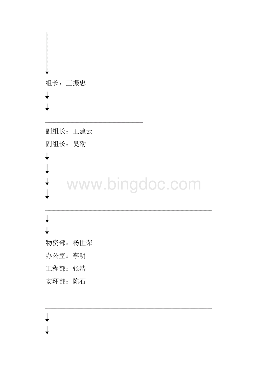 施工现场水土保持方案说明Word格式.docx_第3页