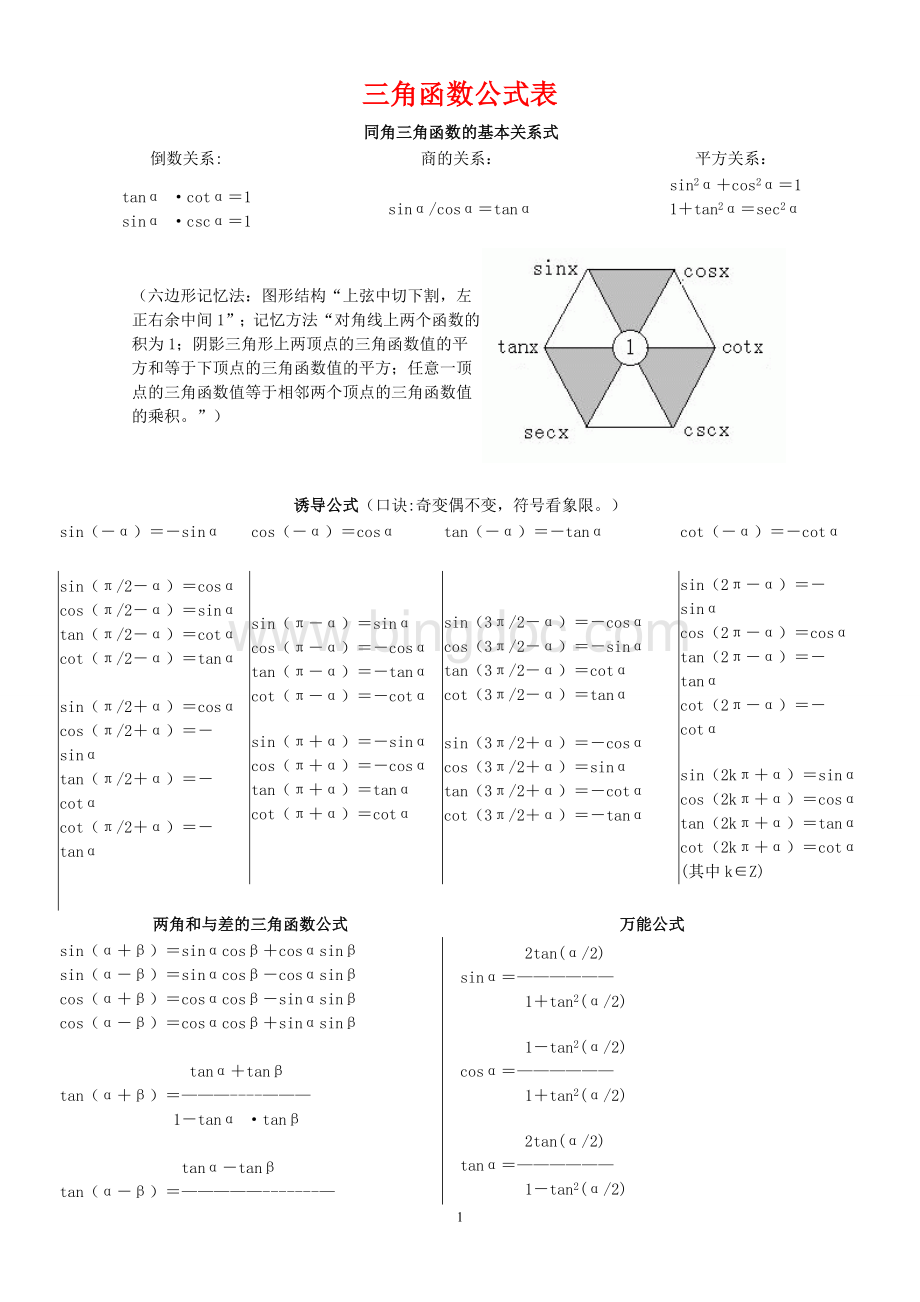三角函数公式表(全).doc