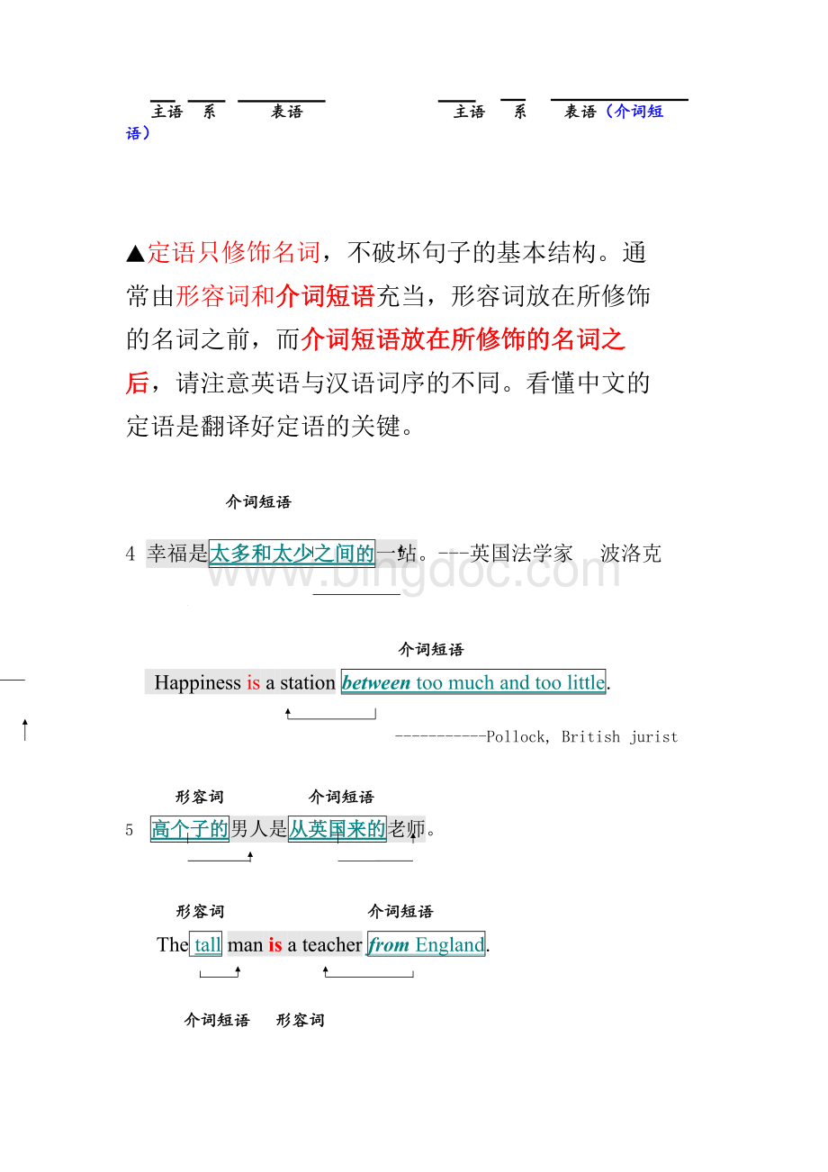 英语语法、句式、简单句子结构(透彻分析).pdf_第2页