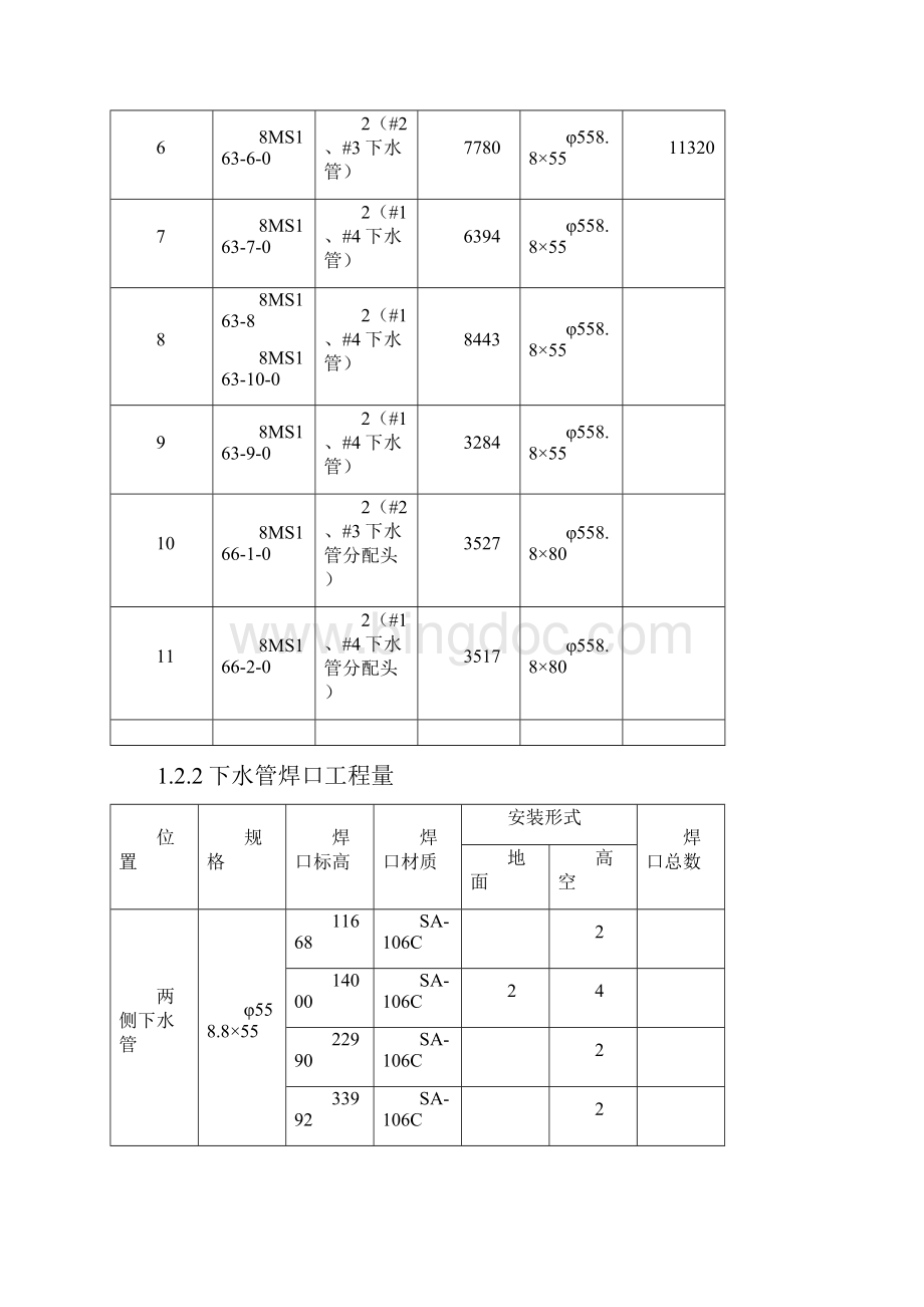 #3锅炉本体连接管道安装作业指导书Word格式.docx_第2页