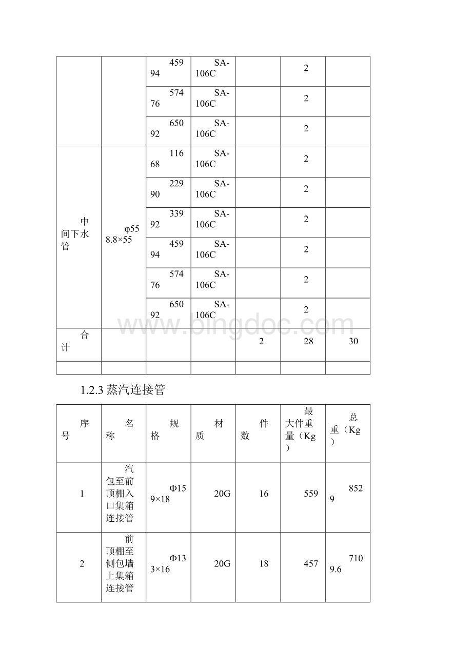 #3锅炉本体连接管道安装作业指导书Word格式.docx_第3页