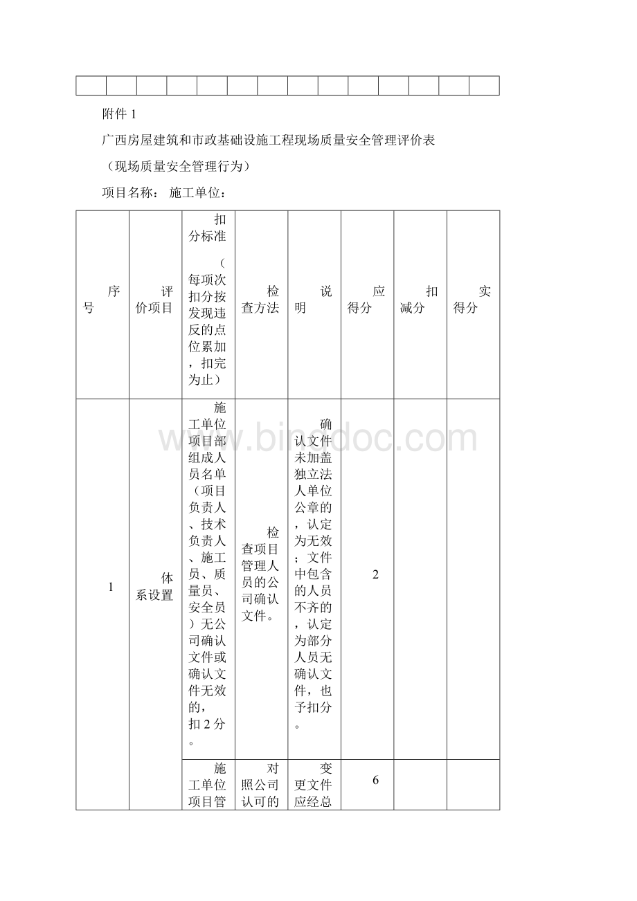 整理原材料进场台账原材料管理台账.docx_第2页