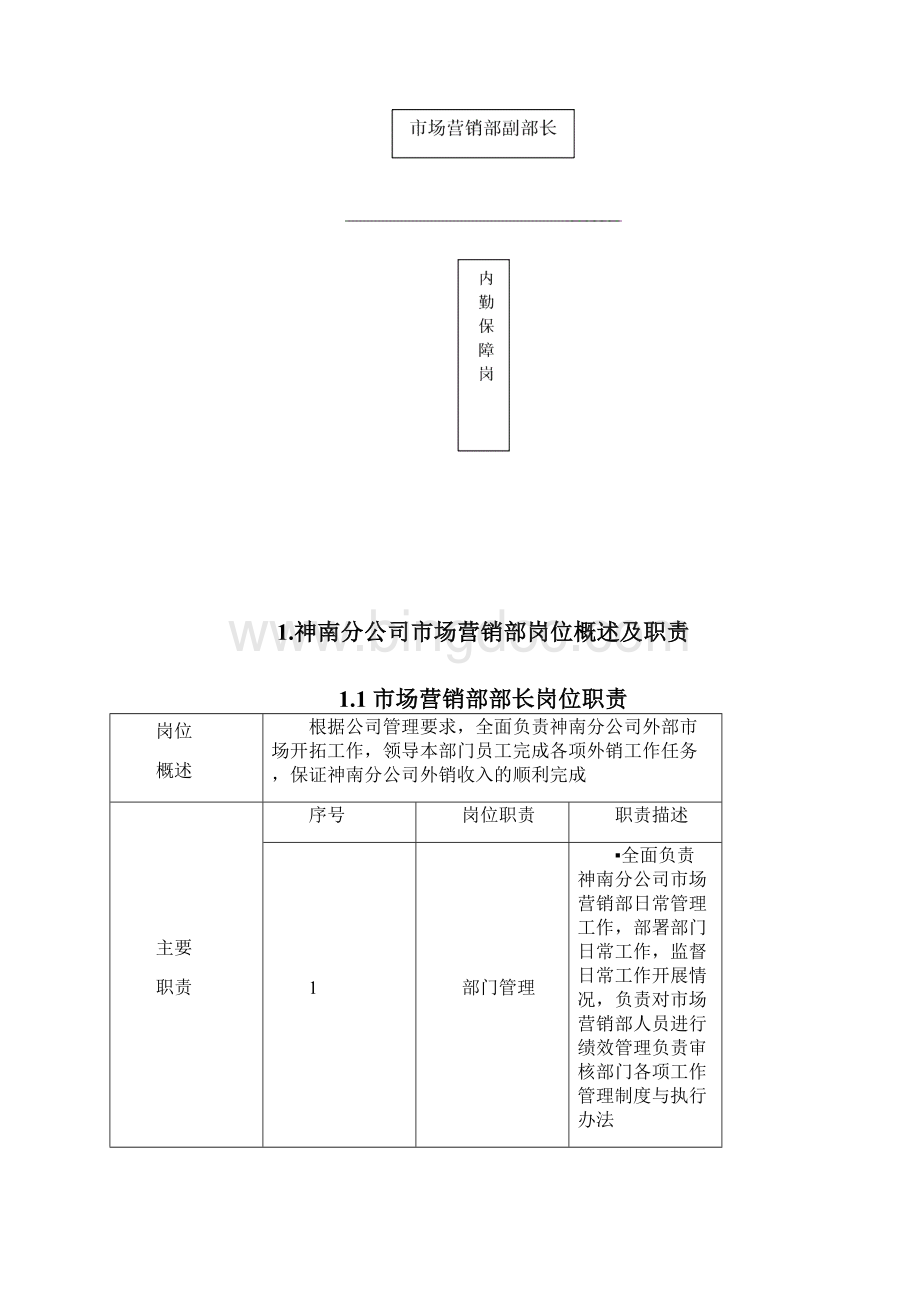 市场营销部管理体系标准化手册Word格式.docx_第3页