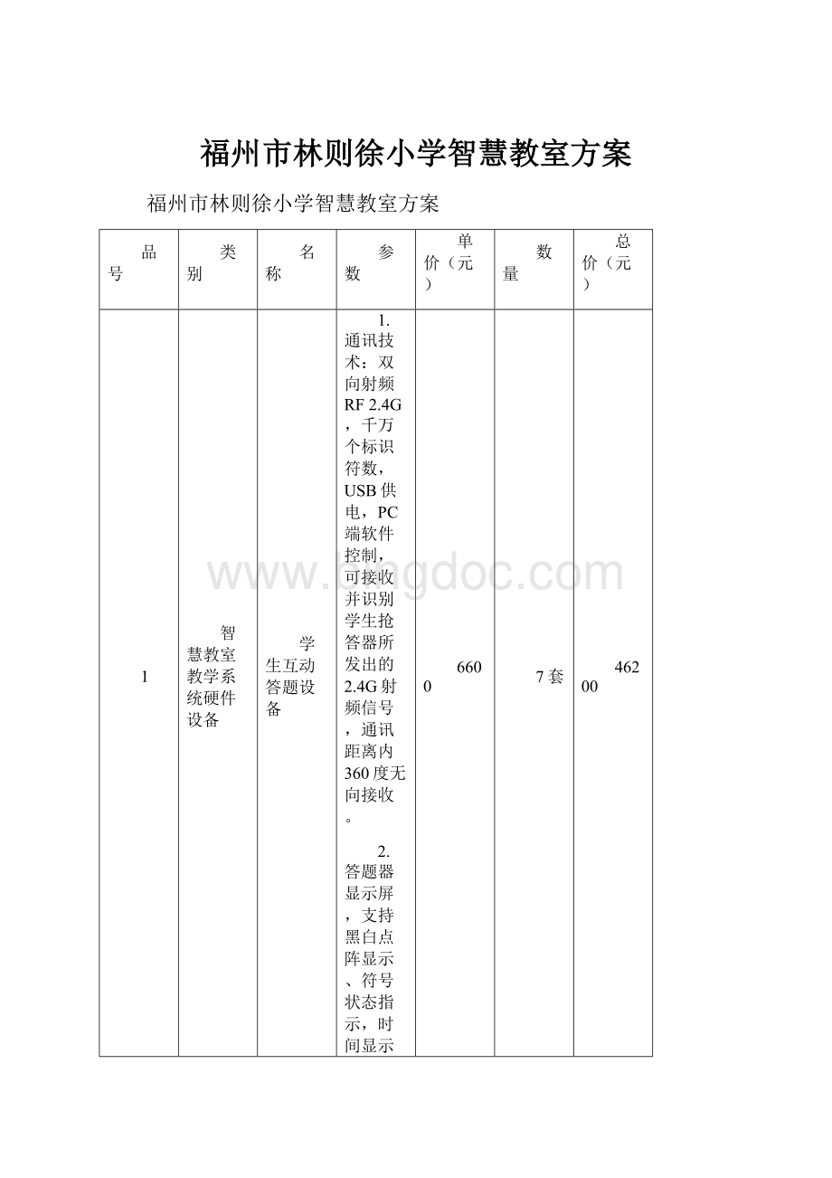 福州市林则徐小学智慧教室方案Word文件下载.docx