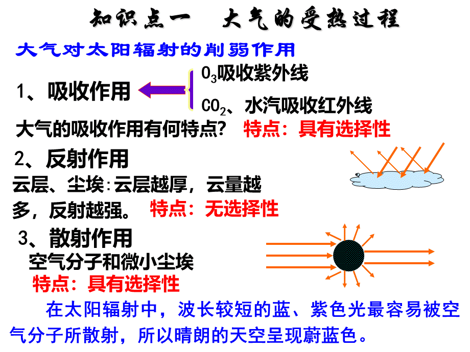 高三一轮复习-冷热不均引起大气运动.ppt_第3页