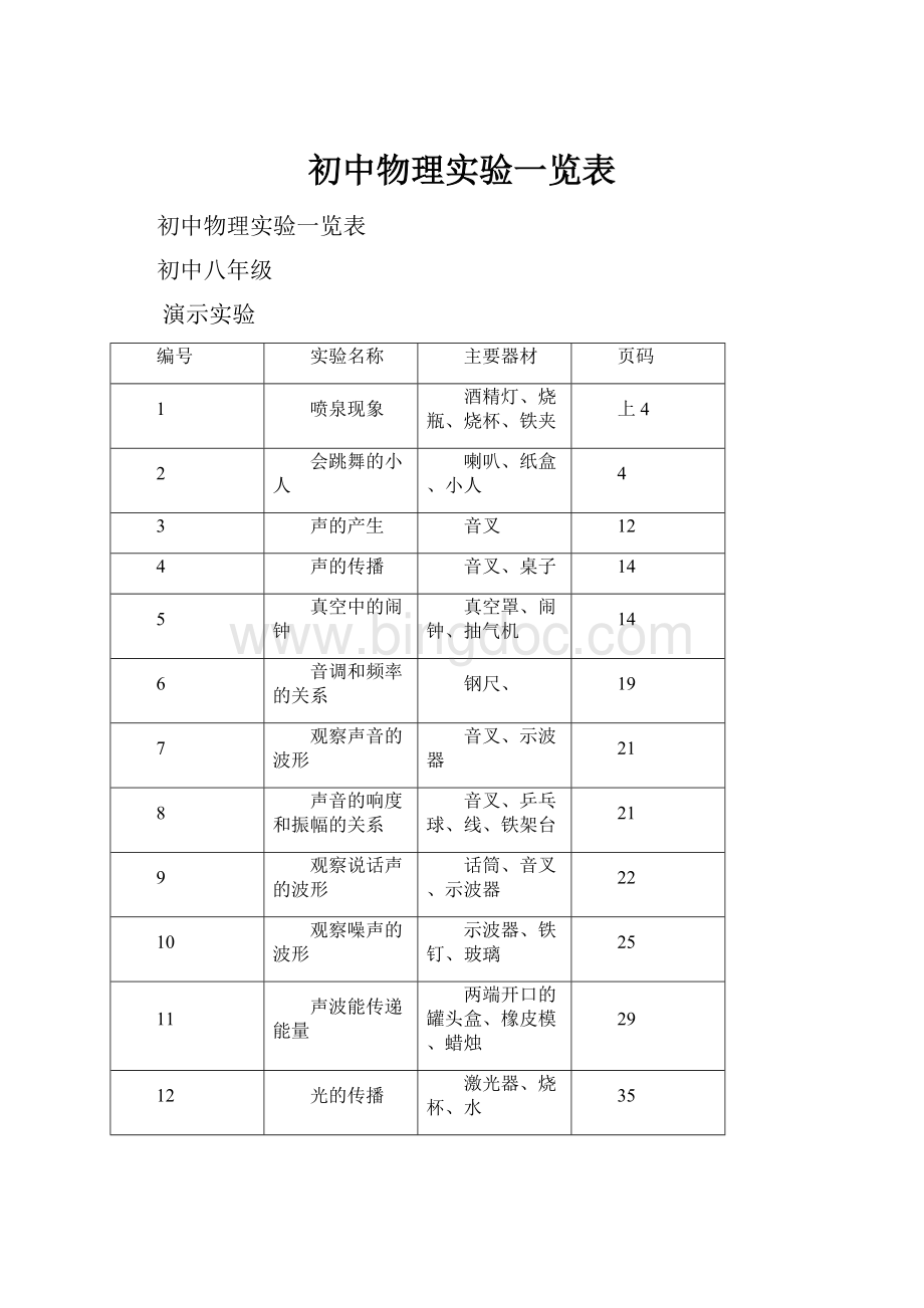 初中物理实验一览表.docx