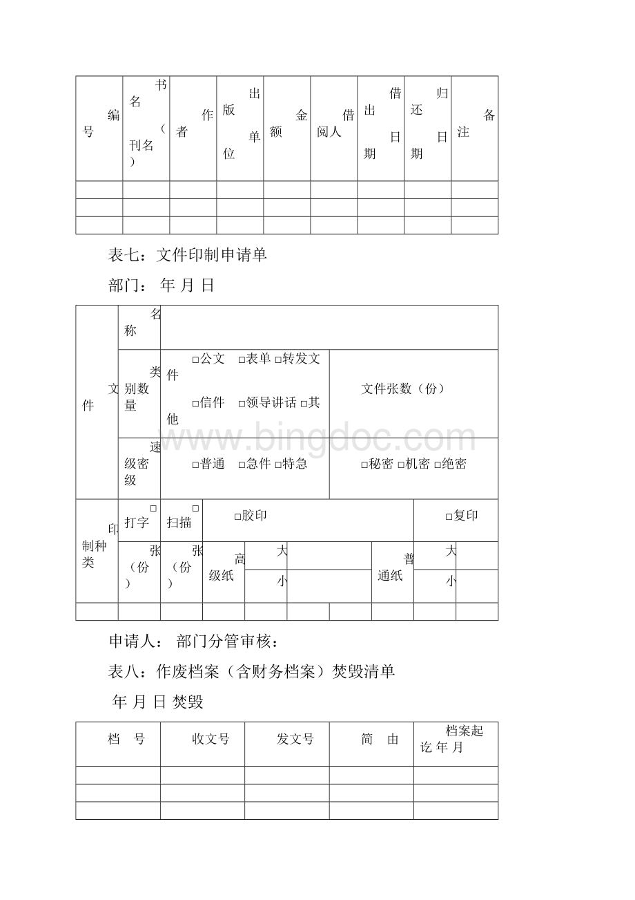 后勤各类表格.docx_第3页