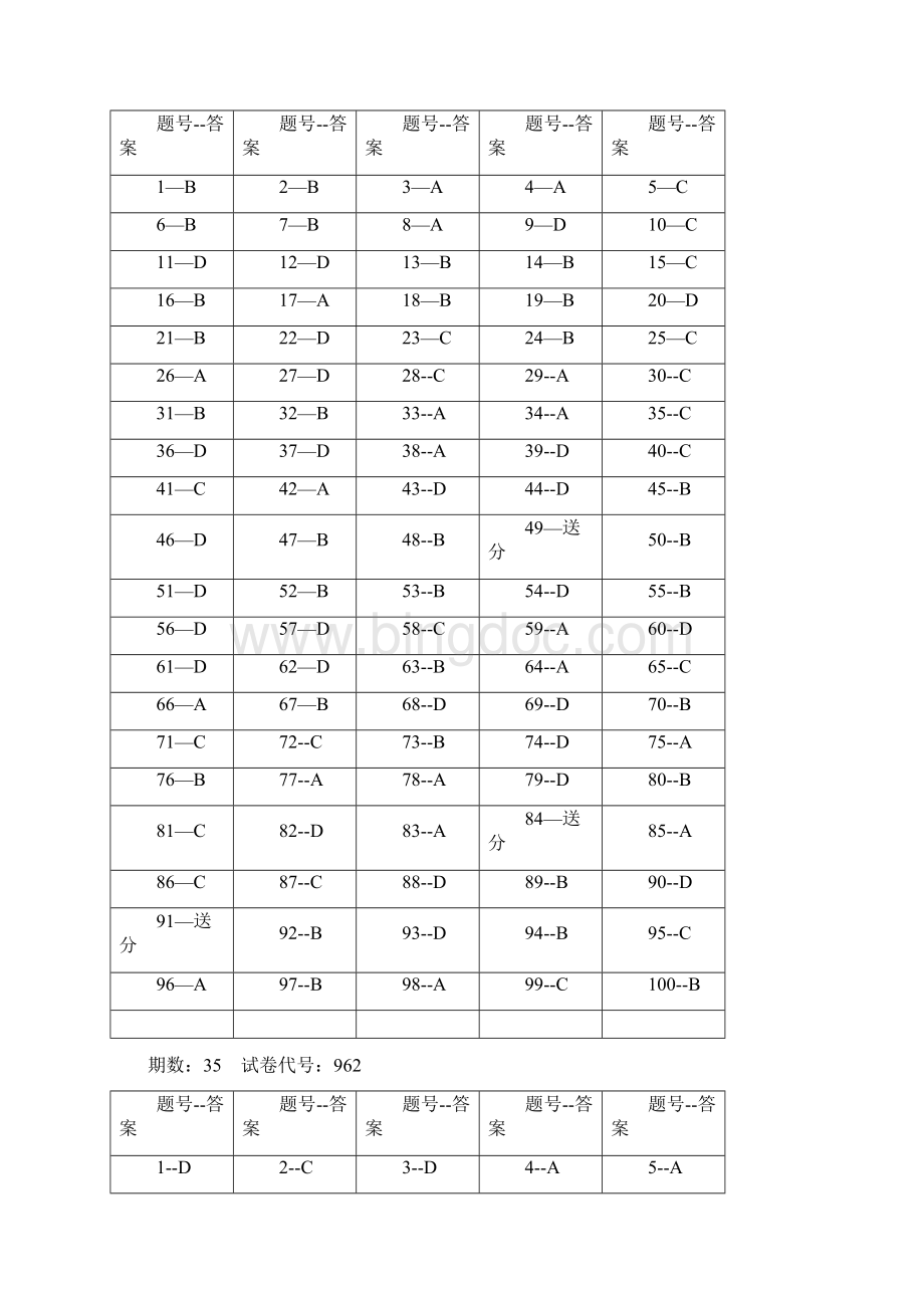 船舶结构与设备各期答案.docx_第2页