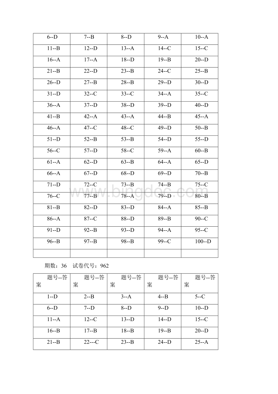 船舶结构与设备各期答案.docx_第3页