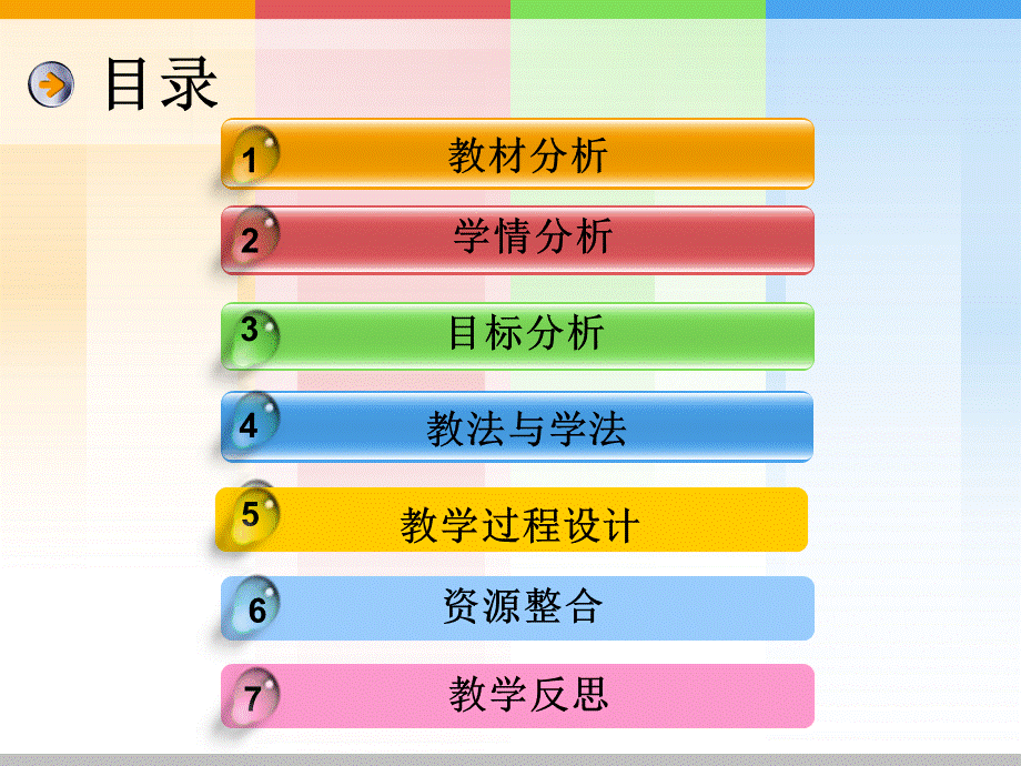 直线点斜式方程说课课件.ppt_第3页