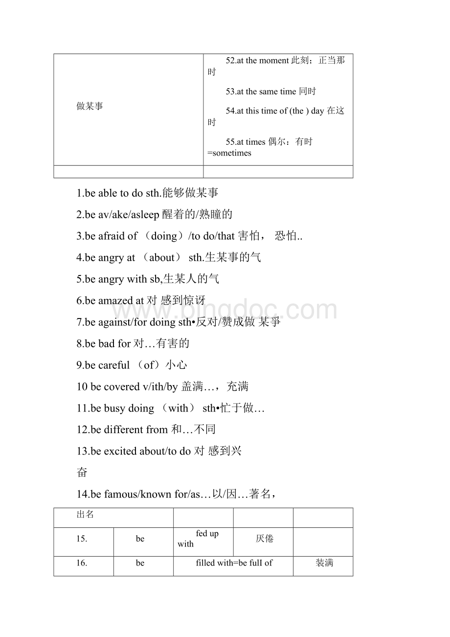 初中英语短语整理完全.docx_第3页