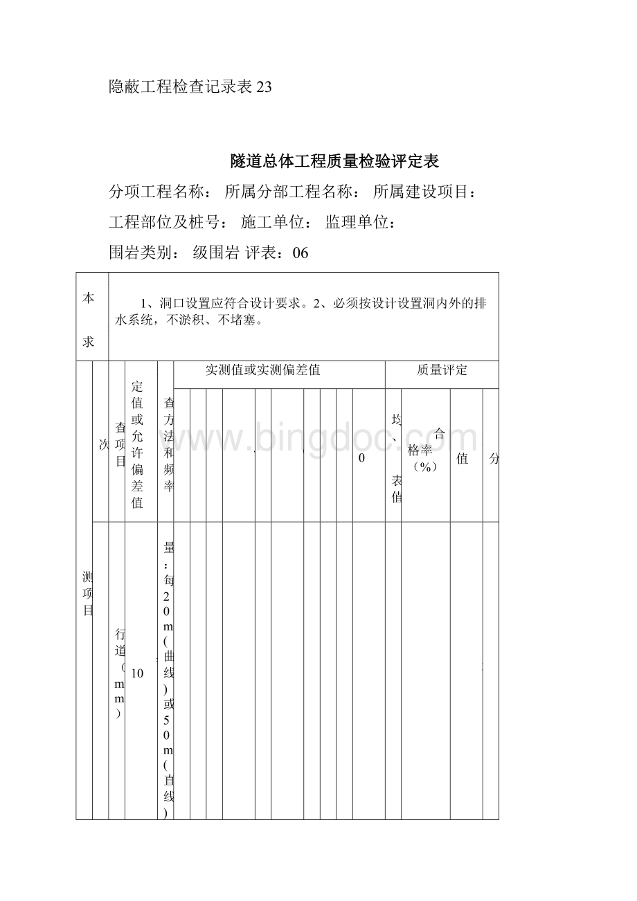 隧道质量评定汇总表文档格式.docx_第2页