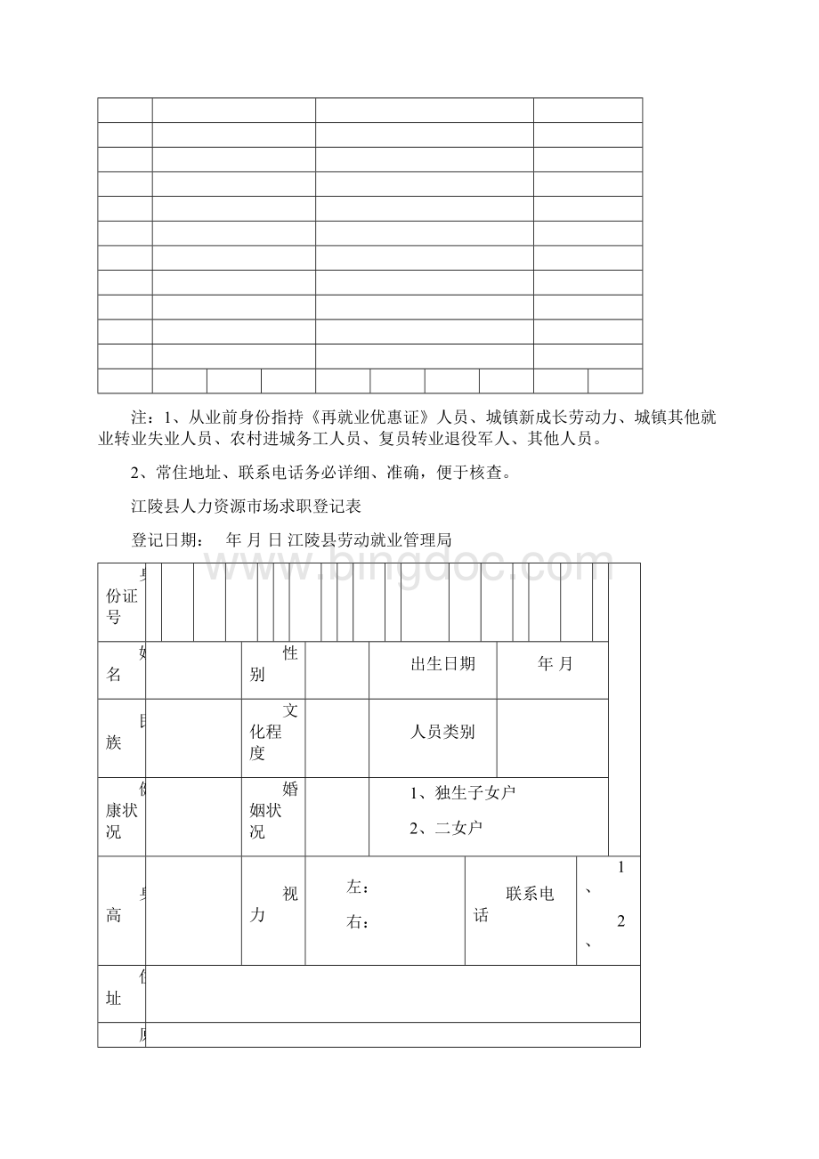 荆州市创业项目推荐表Word文档下载推荐.docx_第3页