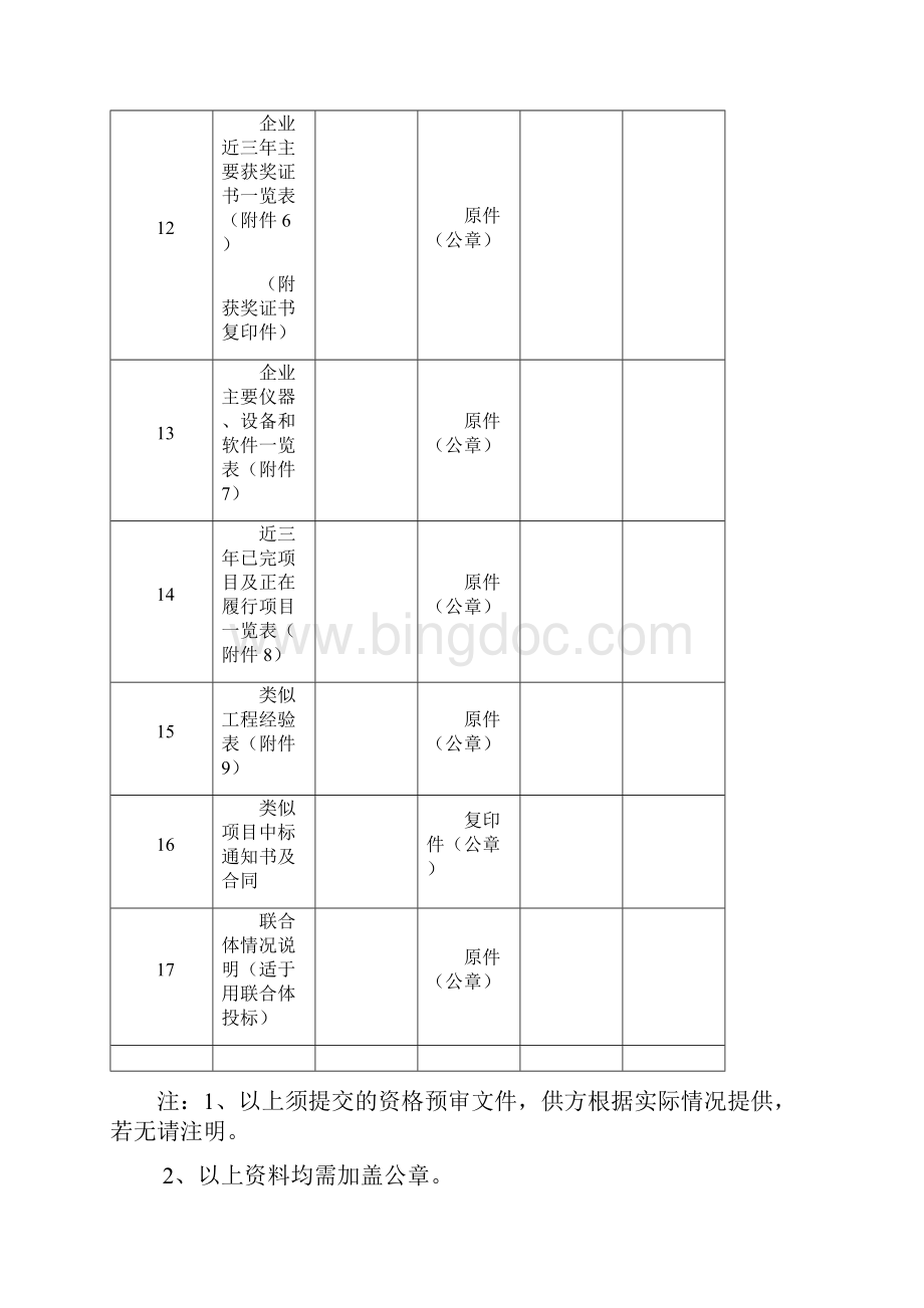 工程类供方资格预审文件Word下载.docx_第3页