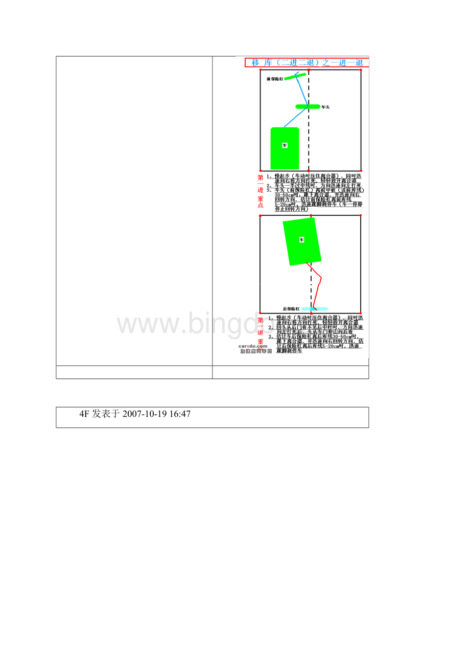 汽车驾驶详细图解教程Word格式文档下载.docx_第2页