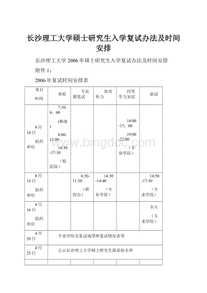 长沙理工大学硕士研究生入学复试办法及时间安排.docx