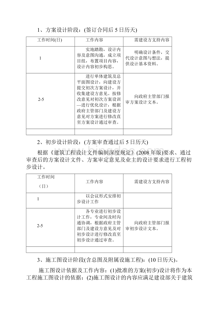 设计投标工作大纲完整版.docx_第2页