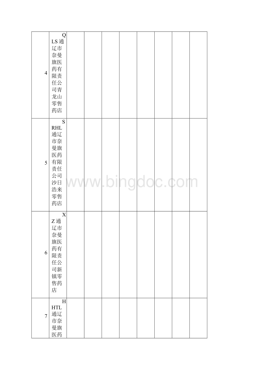 零售企业GSP情况表WordWord格式.docx_第2页