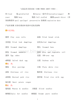 餐饮常见食物英文翻译Word文件下载.doc