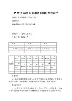 05 WIXZ001应急准备和响应控制程序.docx