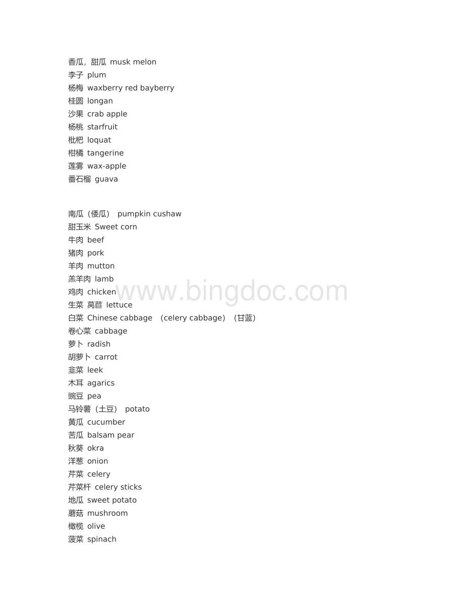 国外蔬菜水果菜单英语词汇大全文档格式.docx_第2页