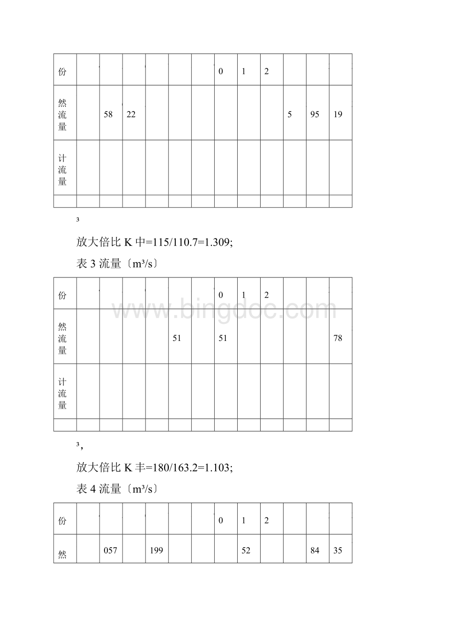 计算某流域水电站保证出力和多年平均发电量Word格式.docx_第3页