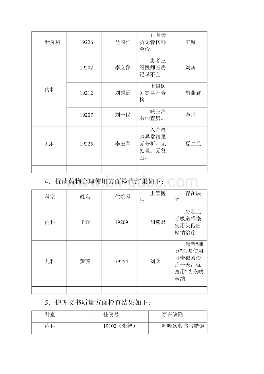 简 报底11期docx.docx_第3页