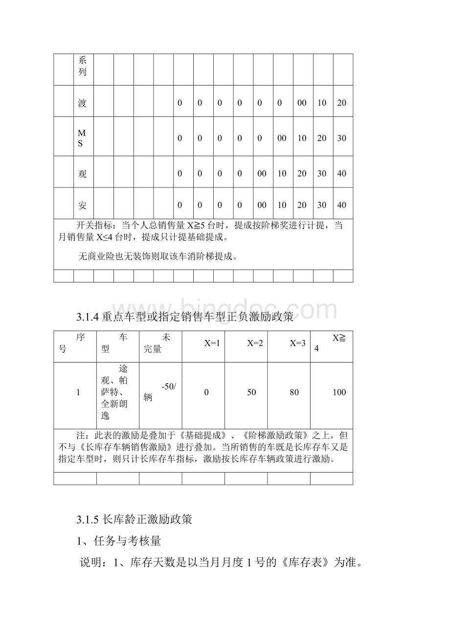 汽车4S店薪酬方案上海大众.docx_第3页